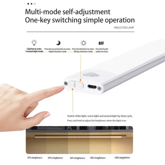 Wireless Motion Sensor Light Top100