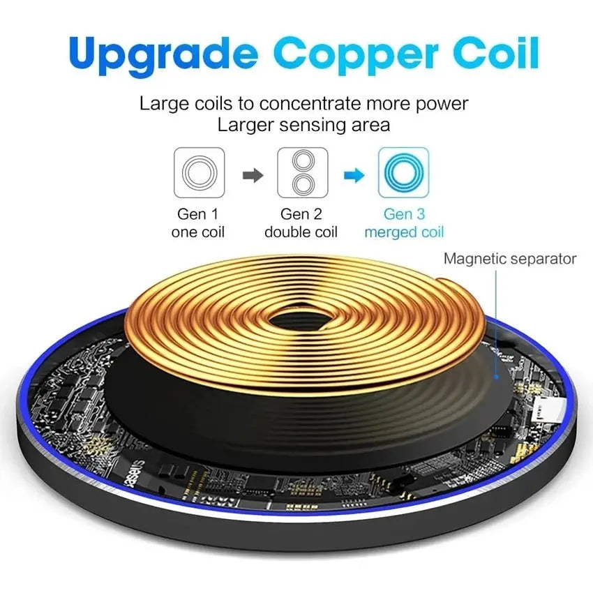 60W Wireless Charger Pad for iPhone & Samsung Phones Top100