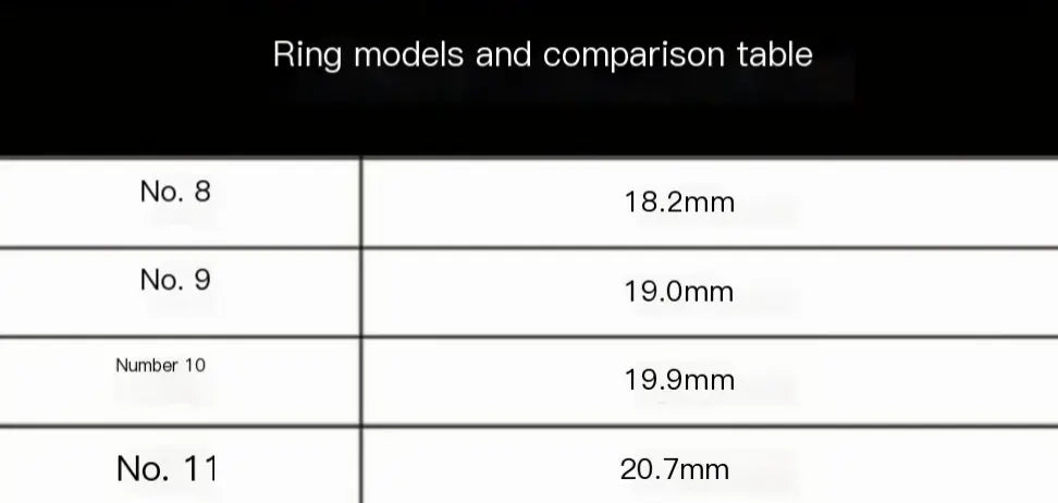 Smart Ring Top100